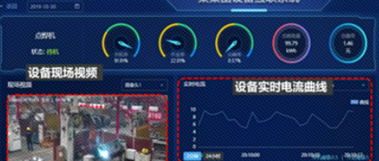 樹根互聯與鶴壁海昌合作，將工業互聯網引入線束加工設備的生產環節