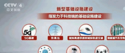 樹(shù)根互聯(lián) | 以新基建筑牢高質(zhì)量發(fā)展之基