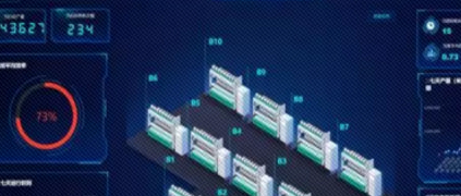 工業互聯網應用案例 | 根云平臺如何賦能紡織行業