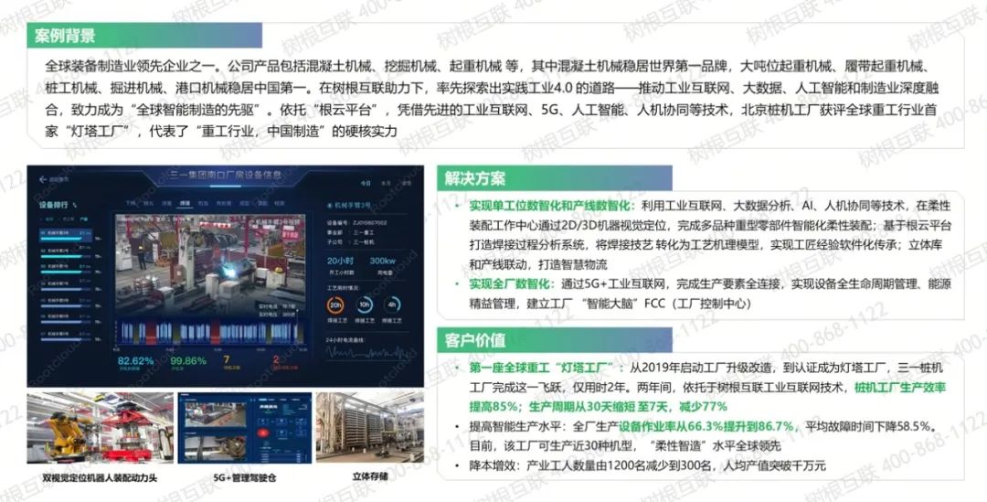 工業(yè)互聯(lián)網(wǎng)平臺(tái)案例