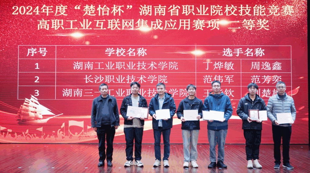 工業互聯網平臺