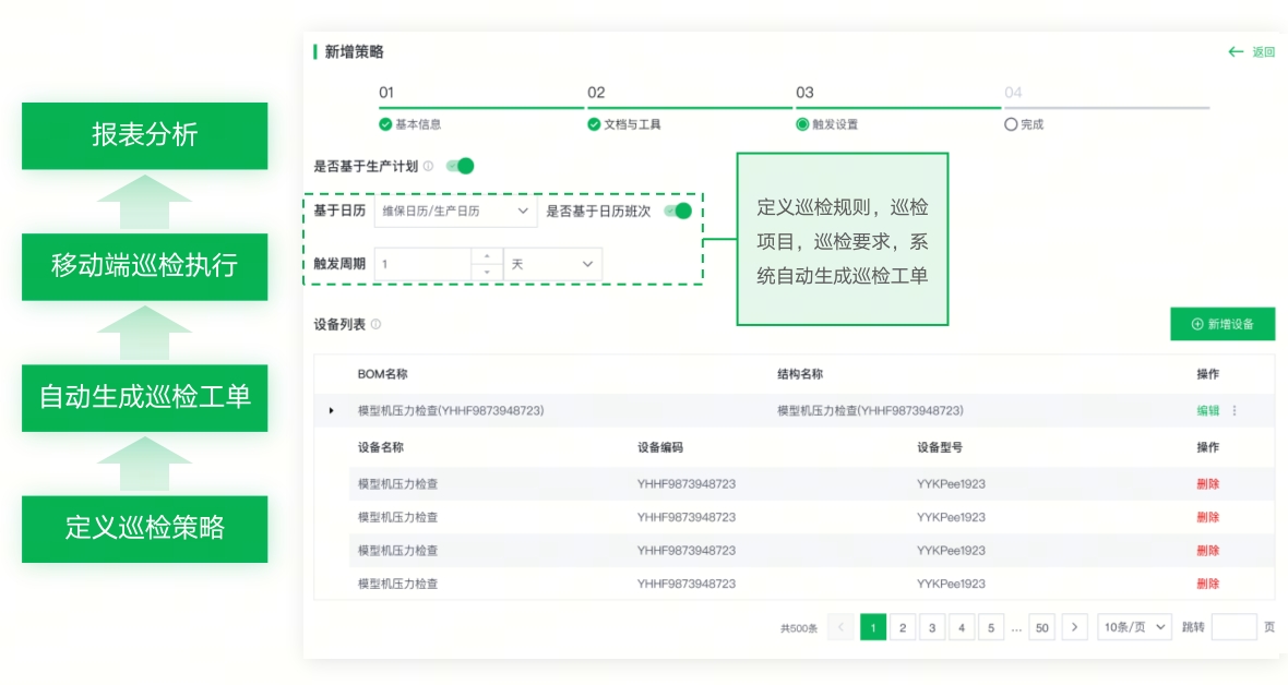 設(shè)備數(shù)字運(yùn)維
