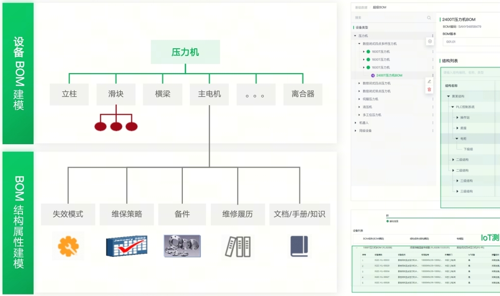 設(shè)備臺(tái)賬